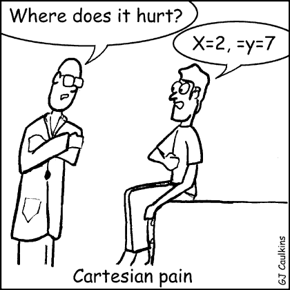 Comic: Where does it hurt? x=2, y=7
